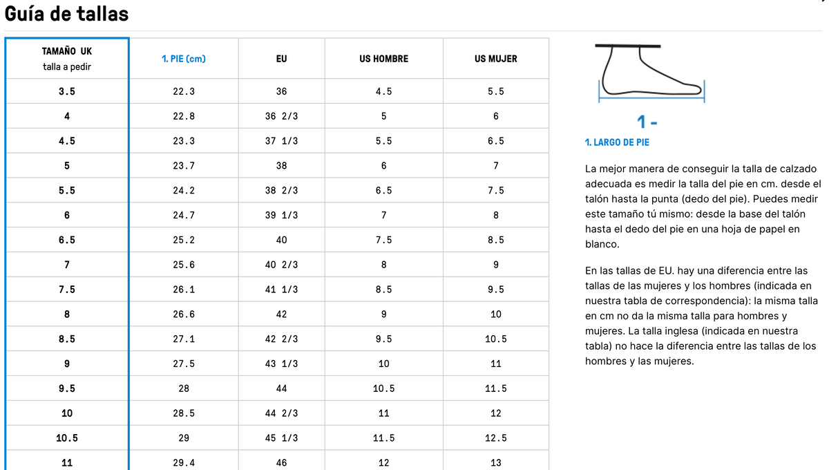 tabla comparativa tallas calzado millet