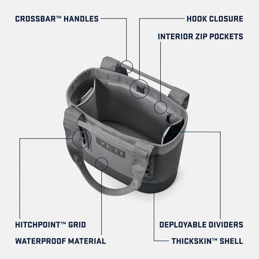 Yeti Carryall 20 Tote Bag mostrando interior con bolsillos y divisores desplegables