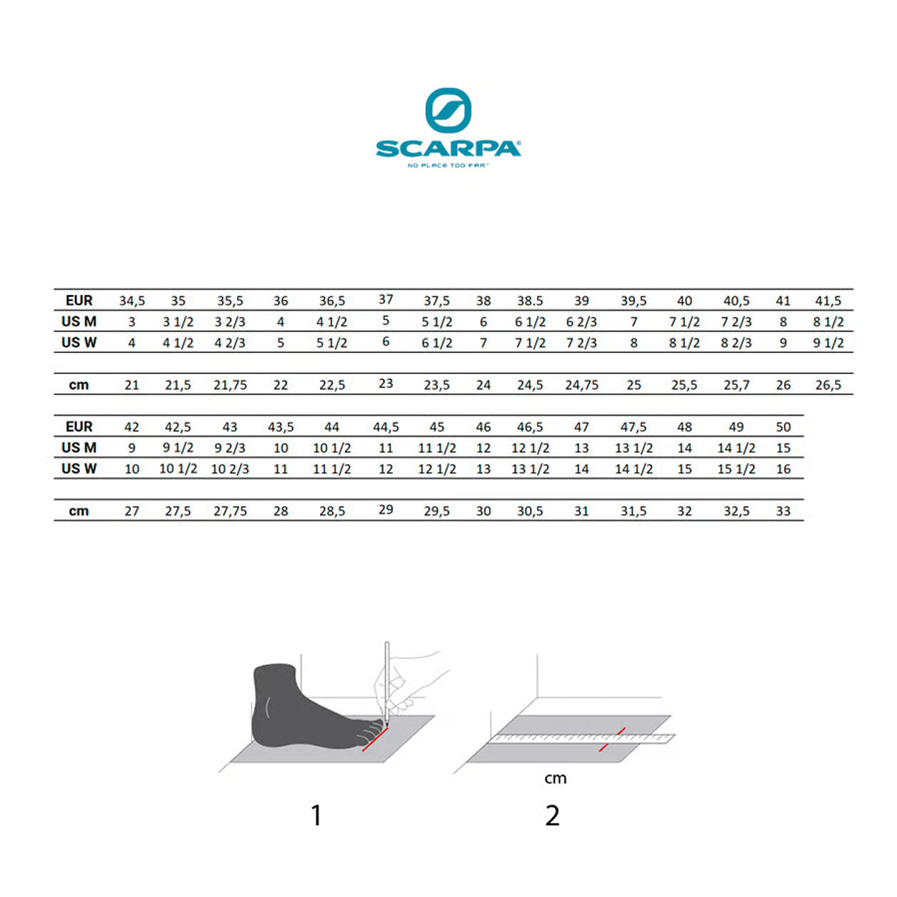 Scarpa Mojito Planet Denim