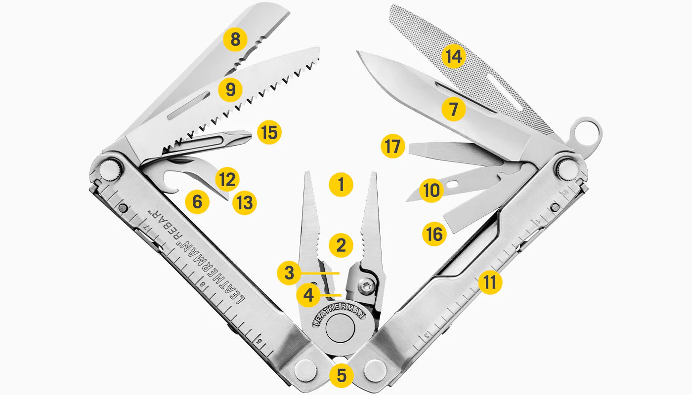 Leatherman Rebar con herramientas desplegadas mostrando sus diferentes funciones de multiherramienta.